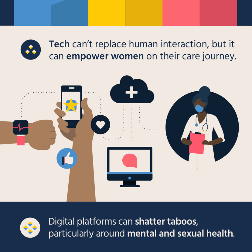 infographic design for healthcare webinar